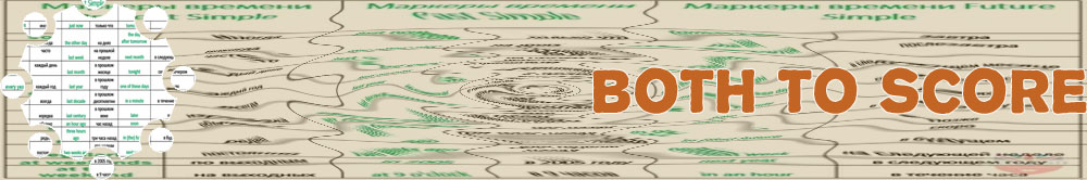 Accurate btts tips tomorrow