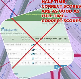 Best football prediction correct score