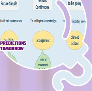 Betika prediction tomorrow prediction