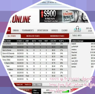 Betonline ag no deposit bonus