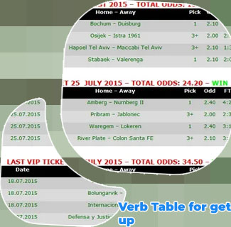 Betpera prediction for today