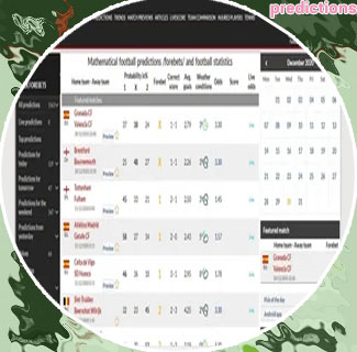 Forebet top prediction