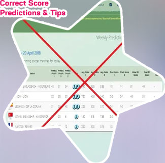 Match prediction correct score